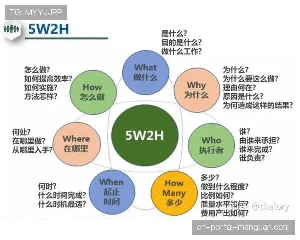 “定位球分析峰会”在米兰落幕，各俱乐部数据分析师共议新模型